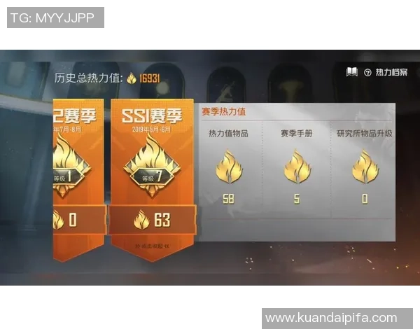 最新和平精英技术排行榜揭晓V5技术实力雄厚稳居第一